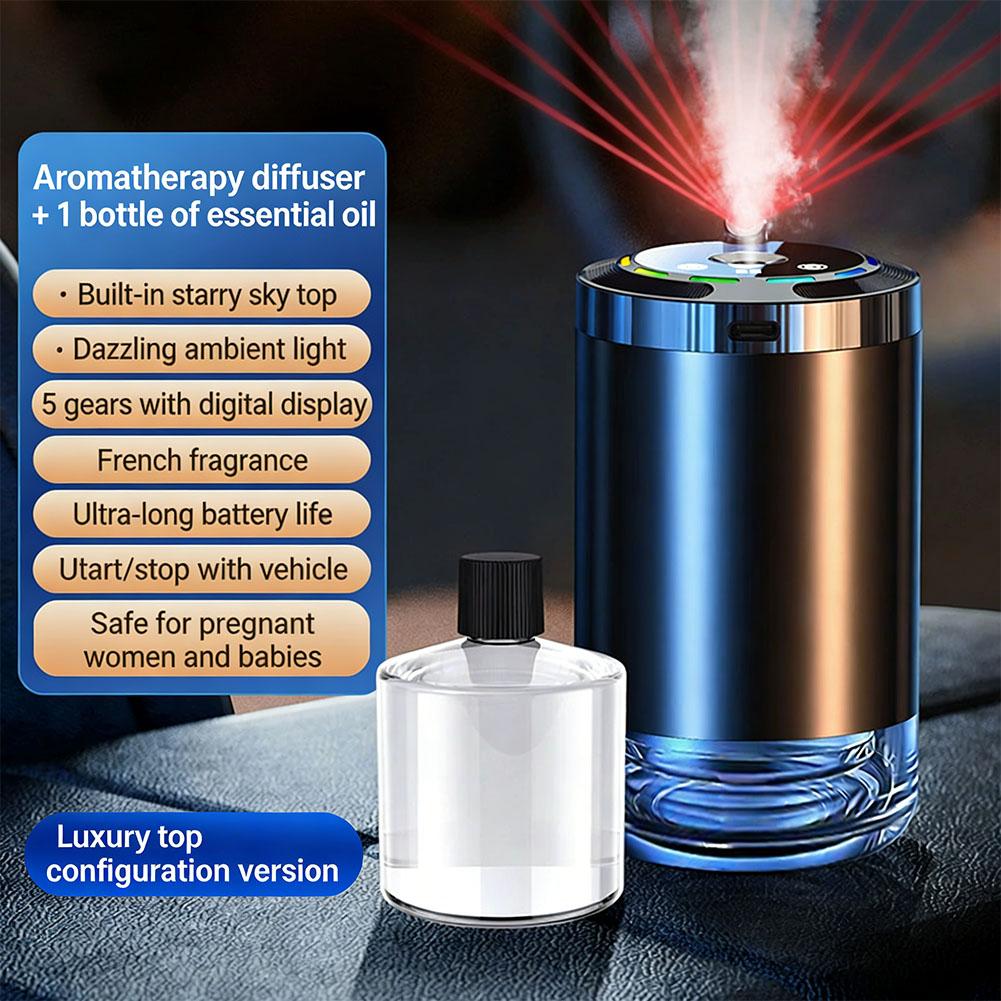 Pengharum Udara Mobil 5 Mode,  - Home Spray Fragrance ulasan dan harga