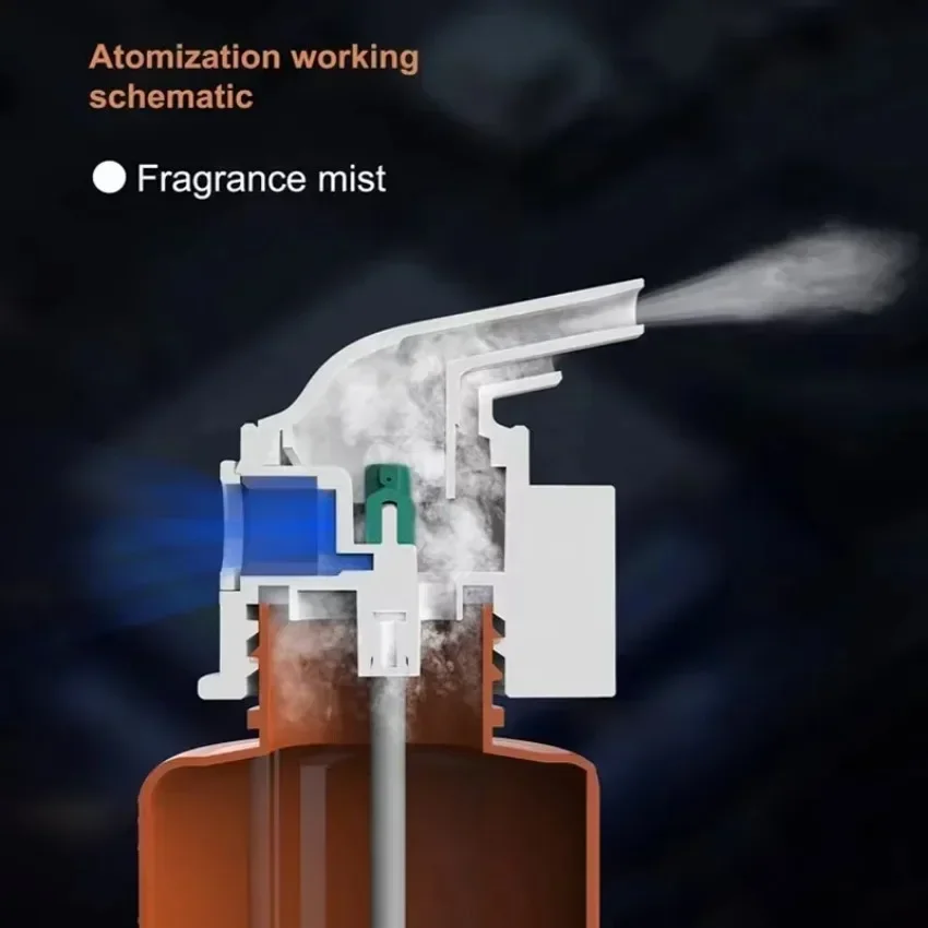 Mesin Penyegar Udara dengan Pe - Home Fragrance For Diffuser ulasan dan harga