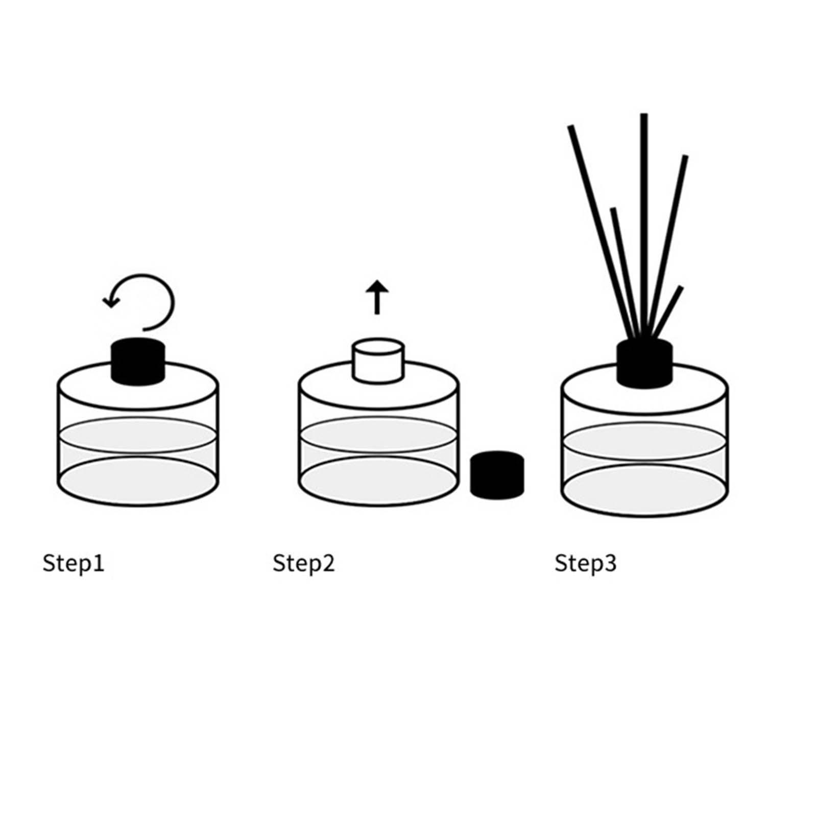 Set Tongkat Refill Diffuser Mi - Reed Diffuser Set ulasan dan harga